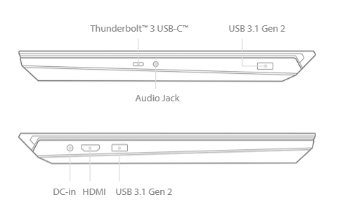 Specifications of ZenBook Pro Duo UX581